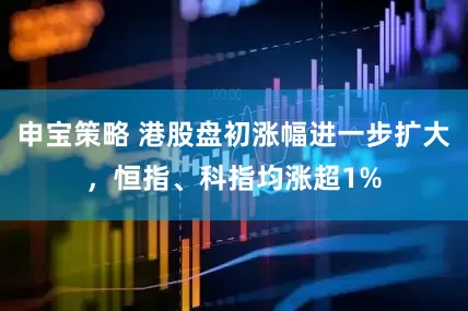 申宝策略 港股盘初涨幅进一步扩大，恒指、科指均涨超1%